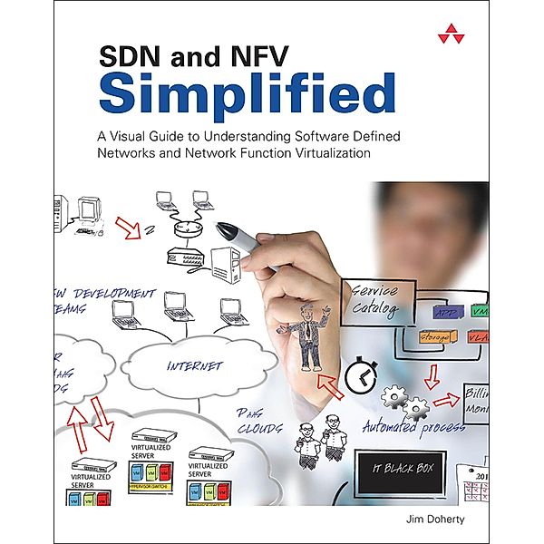 SDN and NFV Simplified, Jim Doherty