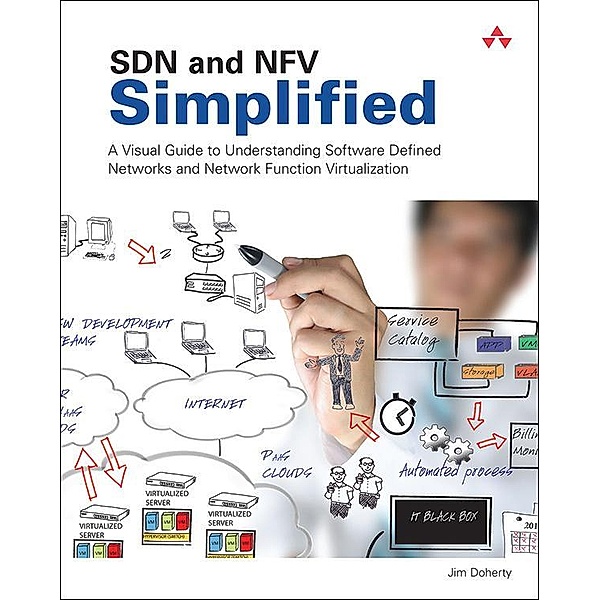 SDN and NFV Simplified, Jim Doherty