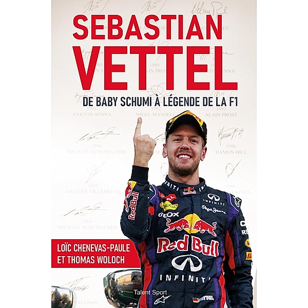 Sebastian Vettel / Autres sports, Loïc Chenevas-Paule, Thomas Woloch