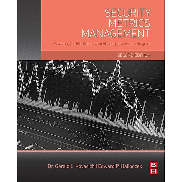 Security Metrics Management, Gerald L. Kovacich, Edward Halibozek