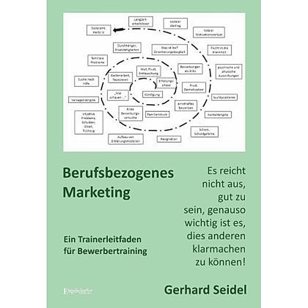 Seidel, G: Berufsbezogenes Marketing. Ein Trainerleitfaden, Gerhard Seidel