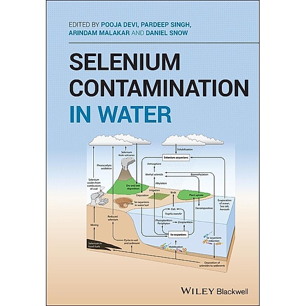 Selenium Contamination in Water