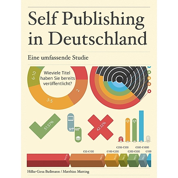 Self Publishing in Deutschland, H. -G. Bußmann, M. Matting