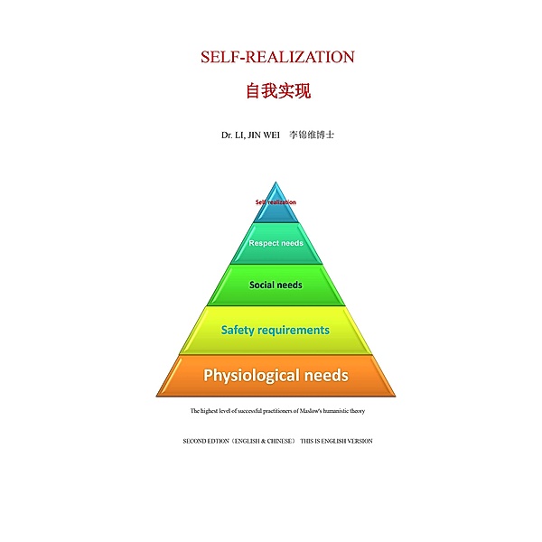 SELF-REALIZATION, Li Jin Wei