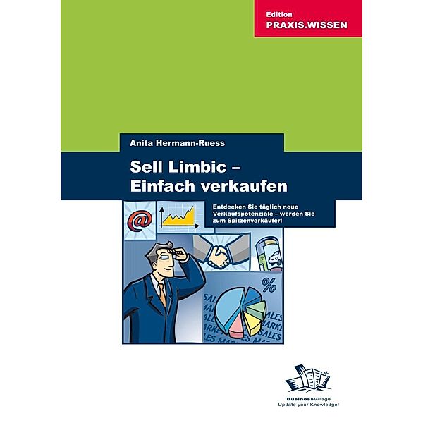 Sell Limbic - Einfach verkaufen!, Anita Hermann-Ruess