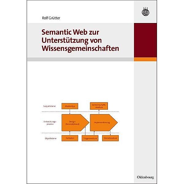 Semantic Web zur Unterstützung von Wissensgemeinschaften / Jahrbuch des Dokumentationsarchivs des österreichischen Widerstandes, Rolf Grütter