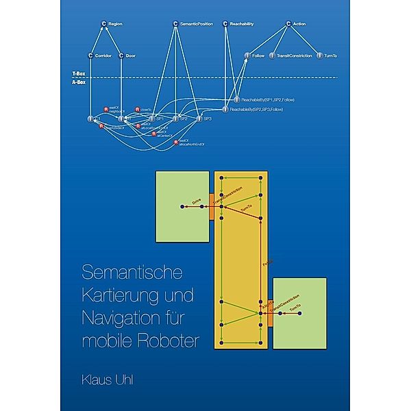 Semantische Kartierung und Navigation für mobile Roboter, Klaus Uhl