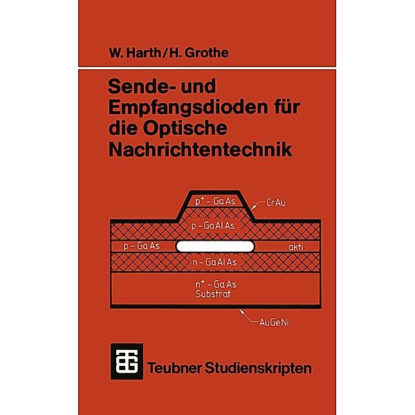 Sende- und Empfangsdioden für die Optische Nachrichtentechnik / Teubner Studienbücher Physik, Wolfgang Harth, Helmut Grothe