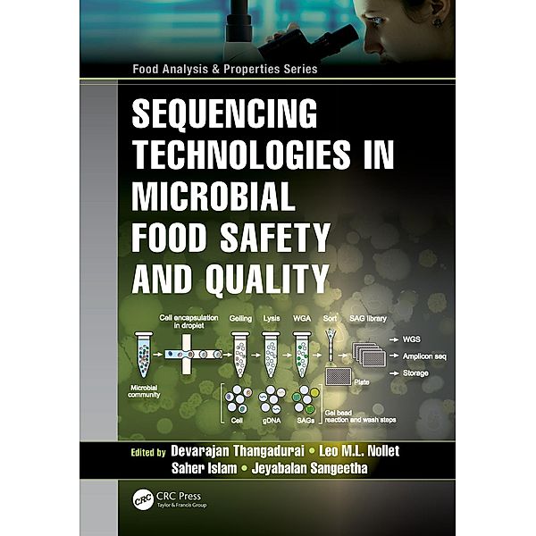 Sequencing Technologies in Microbial Food Safety and Quality