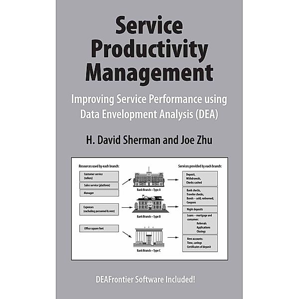 Service Productivity Management, H. David Sherman, Joe Zhu