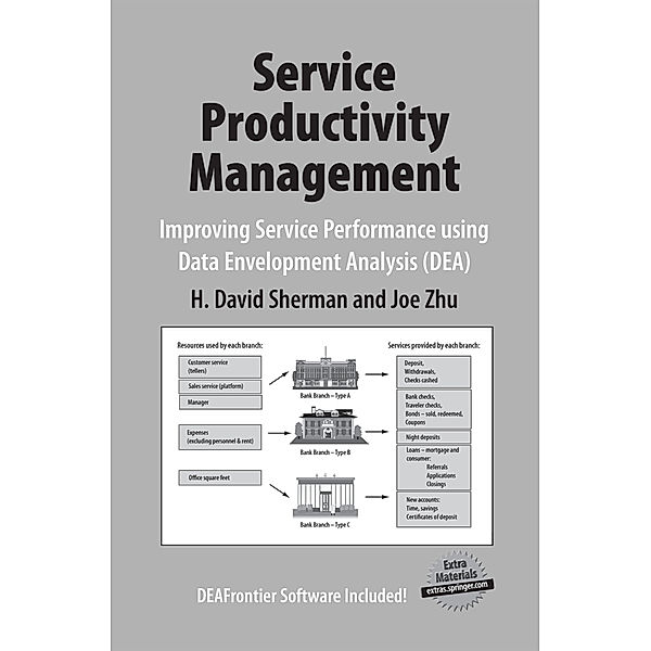Service Productivity Management, H. David Sherman, Joe Zhu