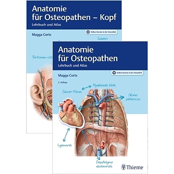 Set Anatomie für Osteopathen, Magga Corts