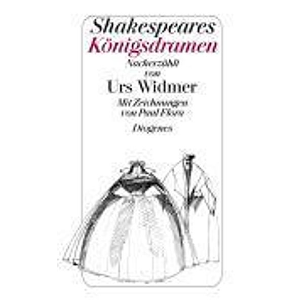 Shakespeares Königsdramen, Urs Widmer