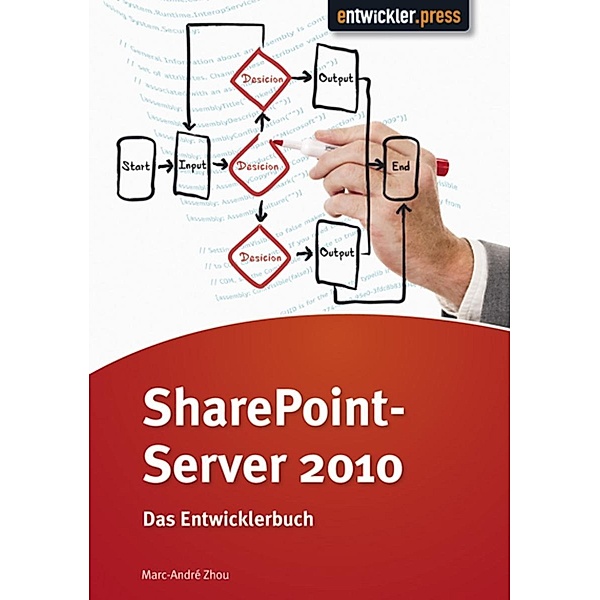 Share Point Server 2010, Marc André Zhou