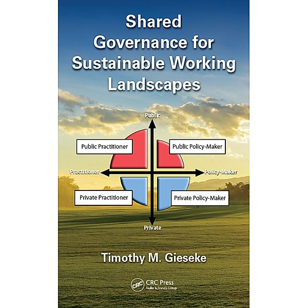 Shared Governance for Sustainable Working Landscapes, Timothy M. Gieseke