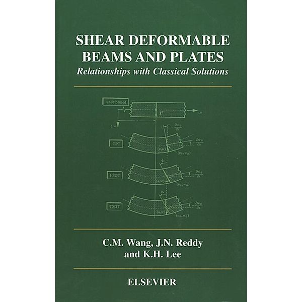 Shear Deformable Beams and Plates