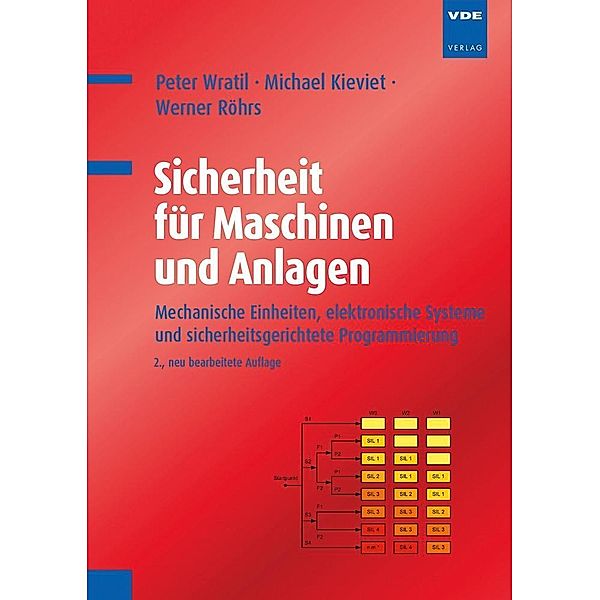 Sicherheit für Maschinen und Anlagen, Werner Röhrs, Peter Wratil, Michael Kieviet