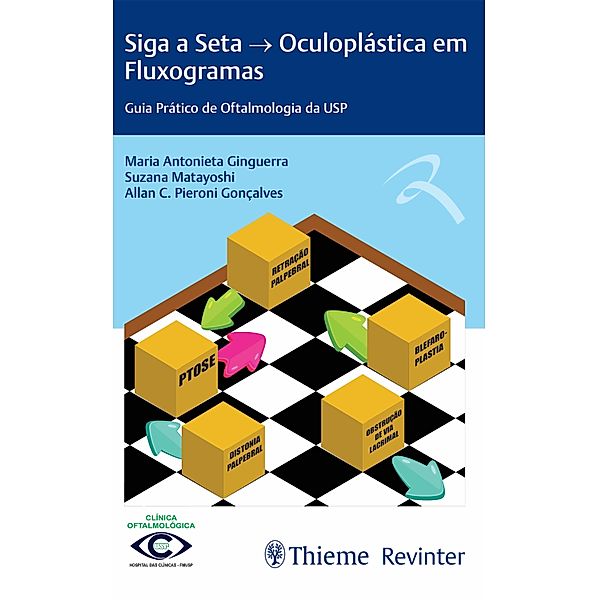 Siga a Seta  Oculoplástica em Fluxogramas, Maria Antonieta Ginguerra, Suzana Matayoshi, Allan C. Pieroni Gonçalves