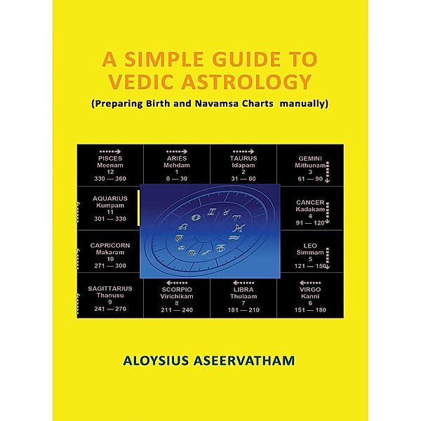 Simple Guide To Vedic Astrology, Aloysius Aseervatham