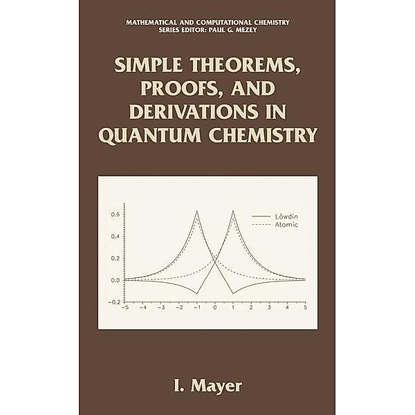 Simple Theorems, Proofs, and Derivations in Quantum Chemistry, Istvan Mayer