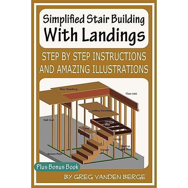 Simplified Stair Building With Landings, Greg Vanden Berge
