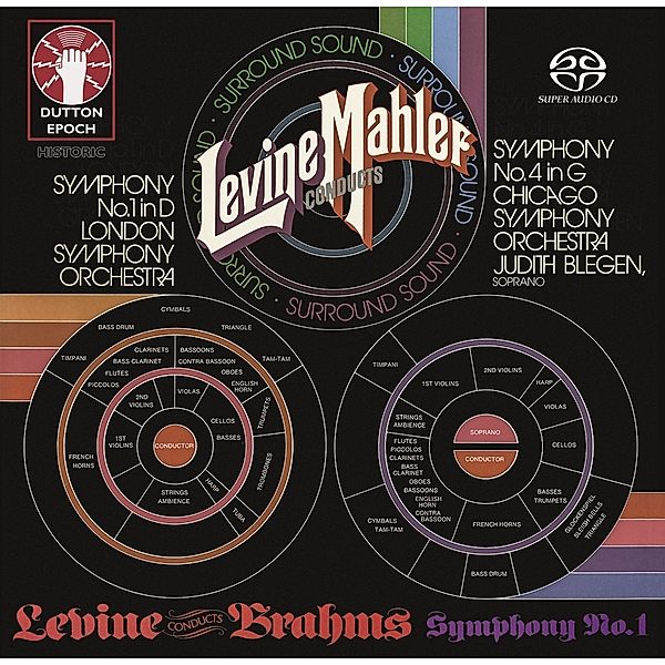 Sinfonien 1 & 4, James Levine, London Symphony Orchestra