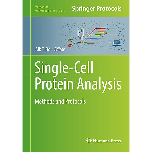 Single-Cell Protein Analysis