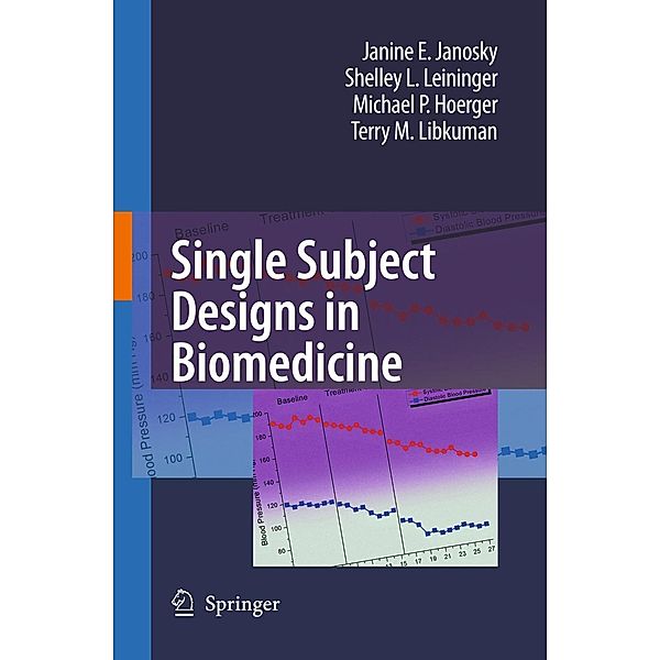 Single Subject Designs in Biomedicine, Janine E. Janosky, Shelley L. Leininger, Michael P. Hoerger