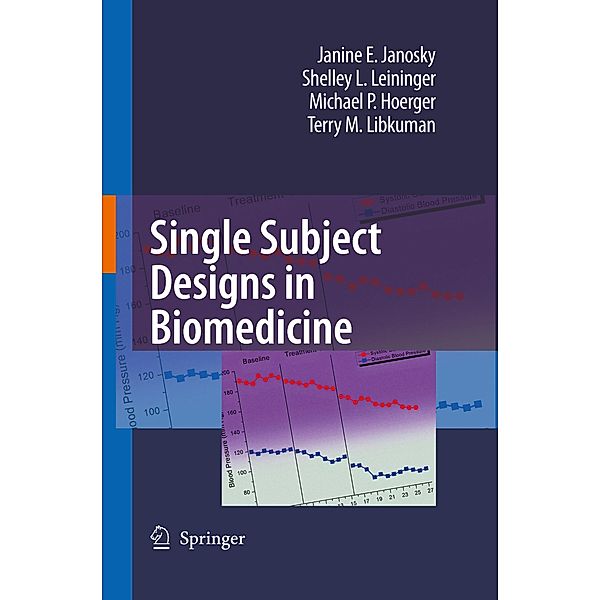 Single Subject Designs in Biomedicine, Janine E. Janosky, Shelley L. Leininger, Michael P. Hoerger