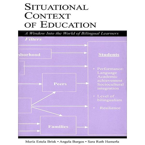 Situational Context of Education, Mar¡a Estela Brisk, Angela Burgos, Sara Ruth Hamerla