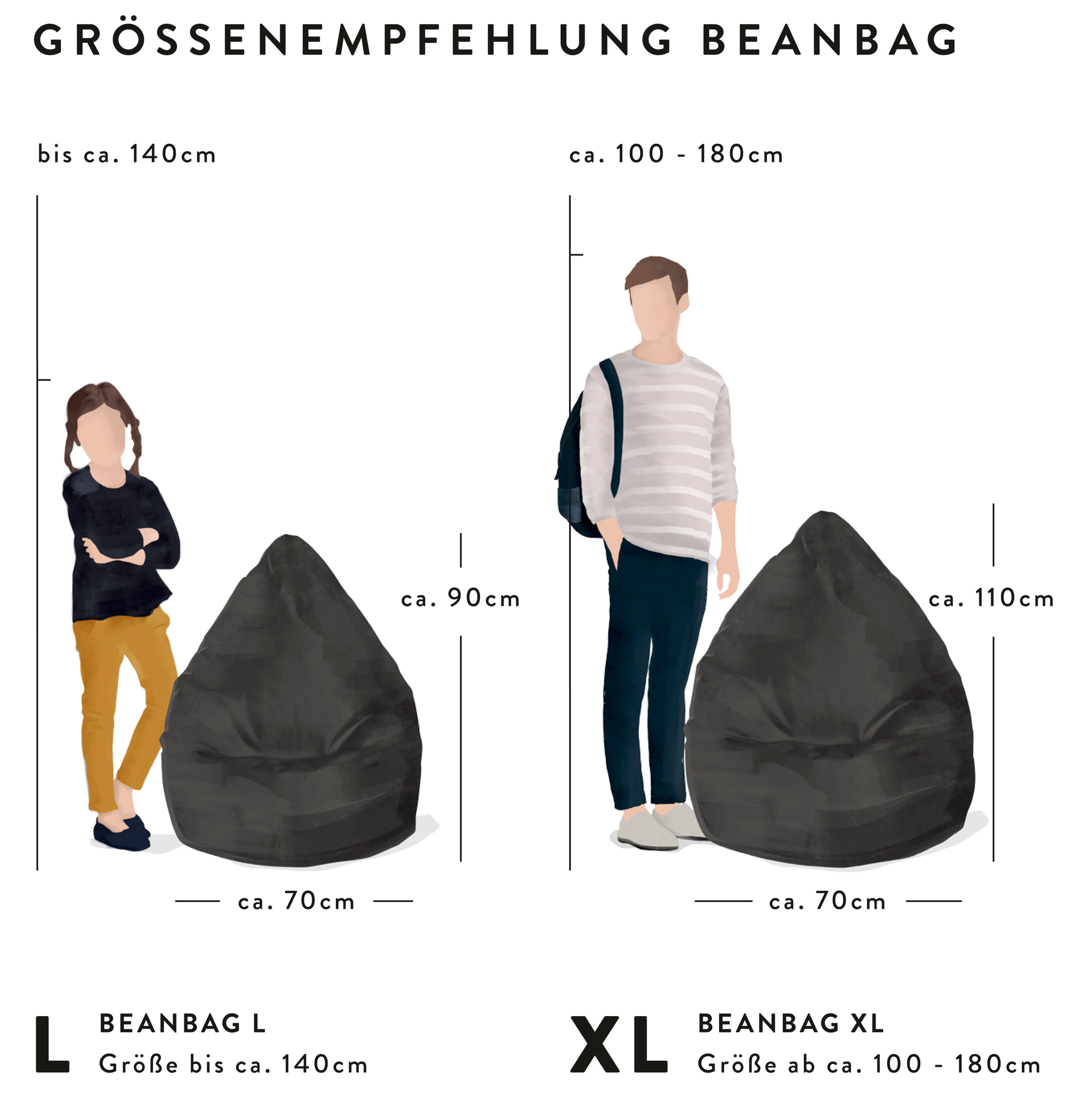 Sitzsack Malibu Bean Bag XL Farbe: türkis bestellen | Weltbild.de