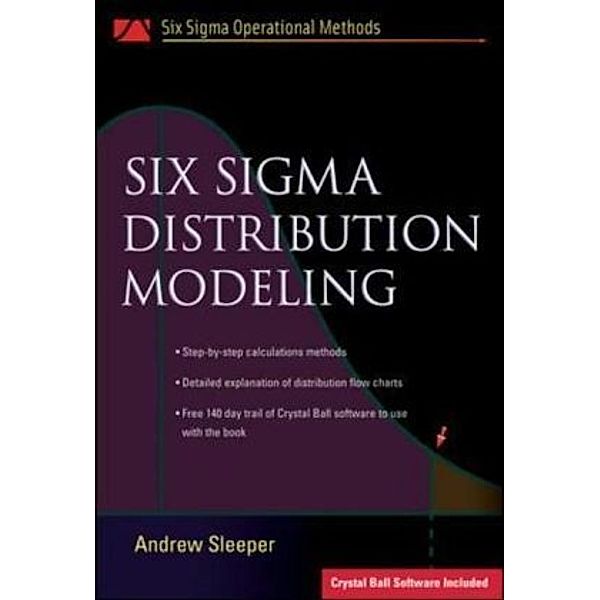 Six Sigma Distribution Modeling, Sleeper