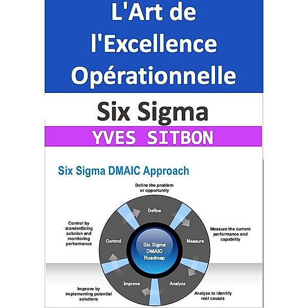 Six Sigma : L'Art de l'Excellence Opérationnelle, Yves Sitbon