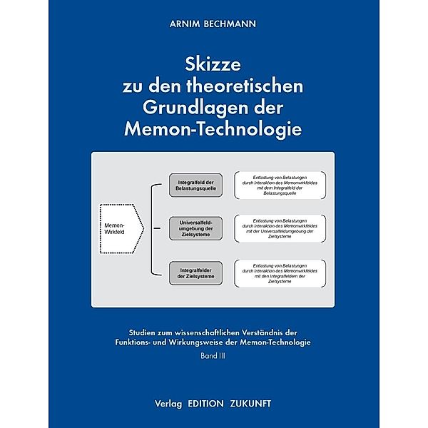 Skizze zu den theoretischen Grundlagen der Memon-Technologie, Arnim Bechmann