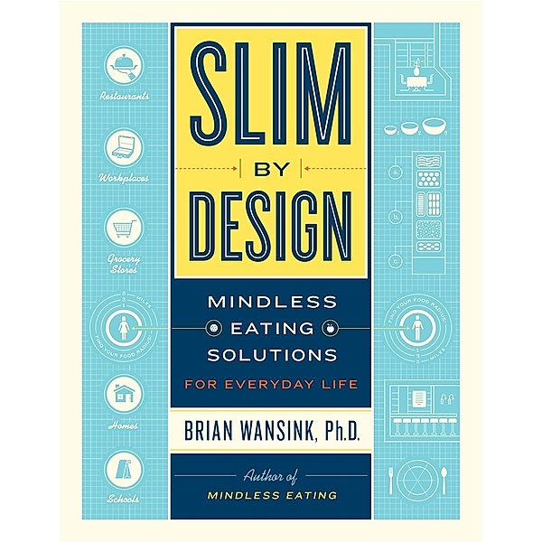 Slim by Design, Brian Wansink