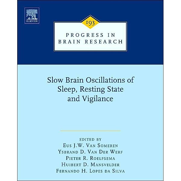 Slow Brain Oscillations of Sleep, Resting State and Vigilance