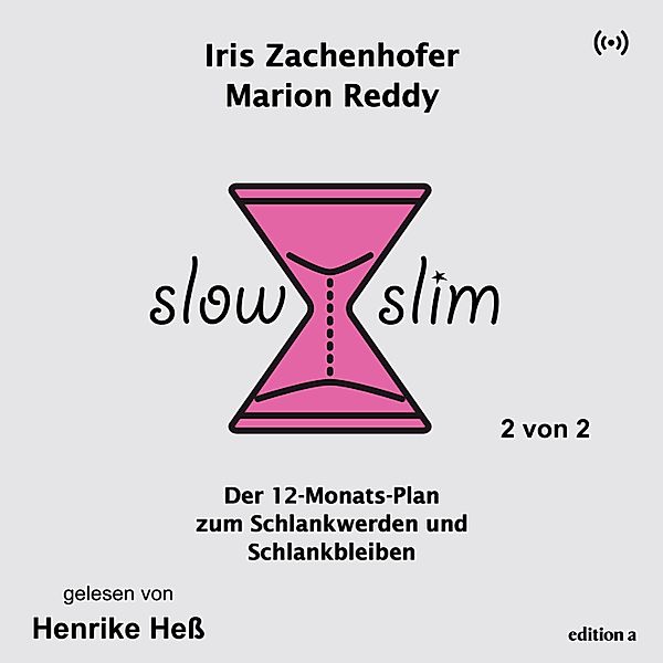 Slow Slim, Iris Zachenhofer, Marion Reddy