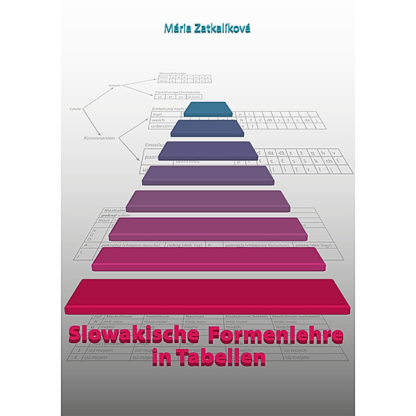 Slowakische Formenlehre in Tabellen, Mária Zatkalíková
