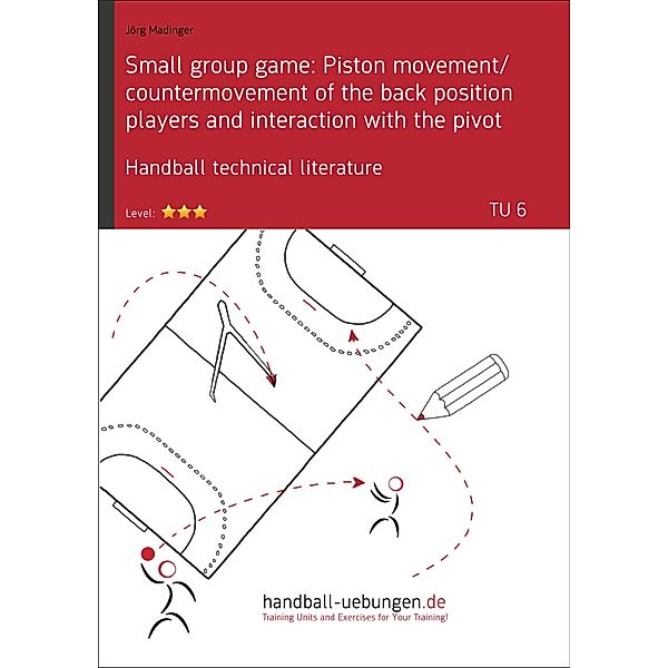 Small group game: Piston movement/countermovement of the back position players and interaction with the pivot (TU 6), Jörg Madinger