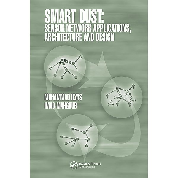 Smart Dust, Mohammad Ilyas, Imad Mahgoub