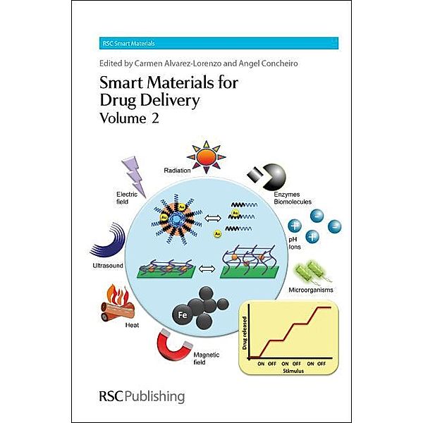 Smart Materials for Drug Delivery / ISSN