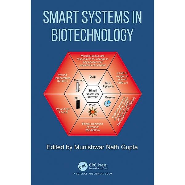 Smart Systems in Biotechnology