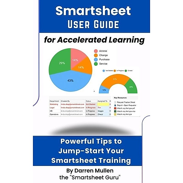 Smartsheet User Guide for Accelerated Learning, Darren Mullen