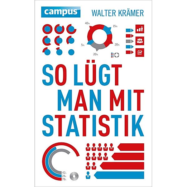 So lügt man mit Statistik, Walter Krämer