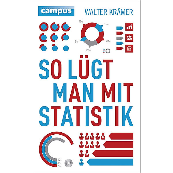 So lügt man mit Statistik, Walter Krämer