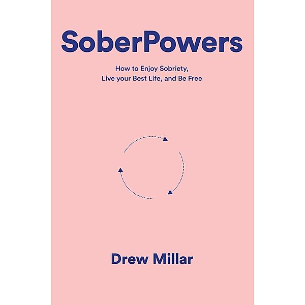 SoberPowers, Drew Millar