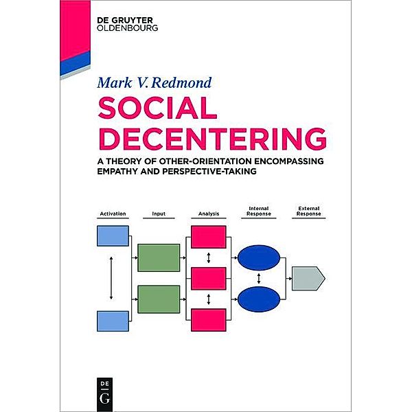 Social Decentering / De Gruyter Textbook, Mark Redmond