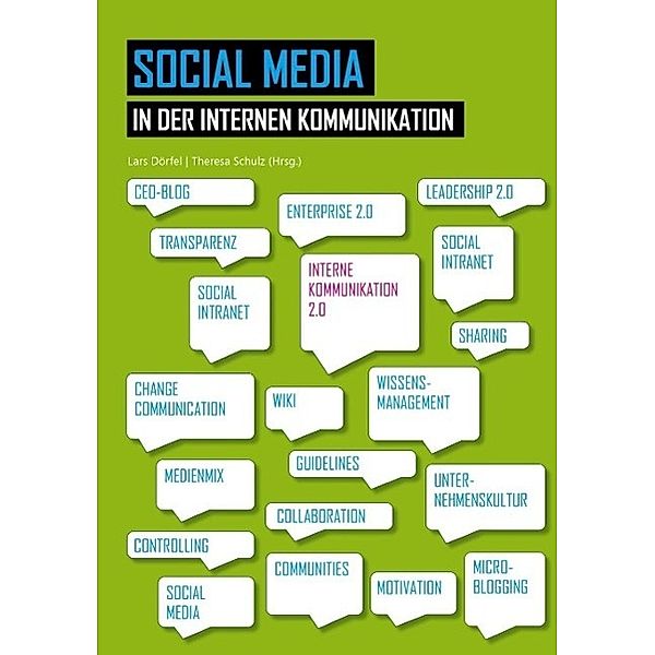 Social Media in der Internen Kommunikation