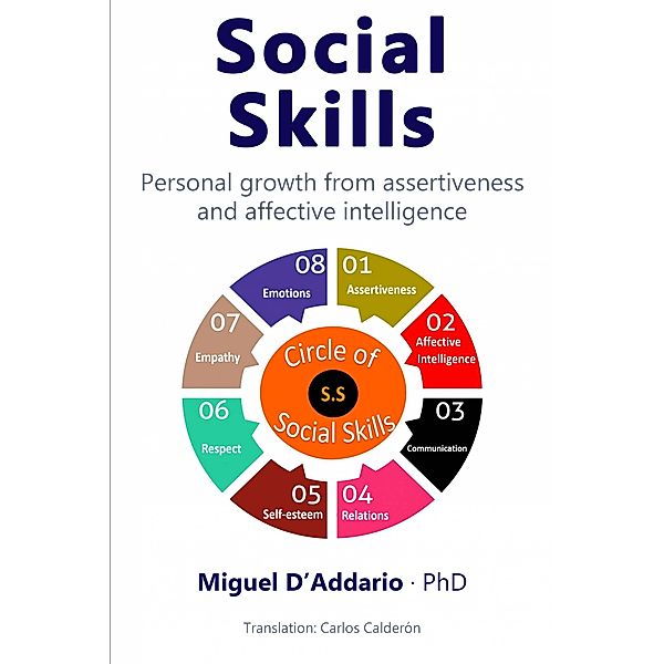 Social Skills, Miguel D'Addario