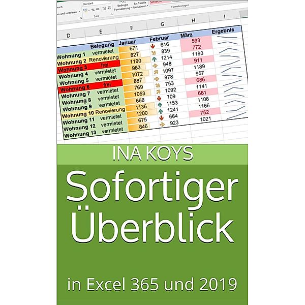 Sofortiger Überblick / Kurz & Knackig Bd.21, Ina Koys